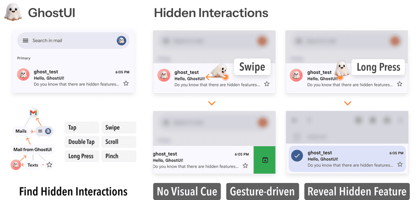 GhostUI paper teaser
