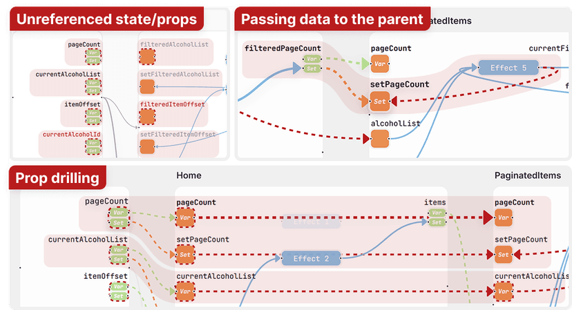 HookLens PacificVis poster teaser