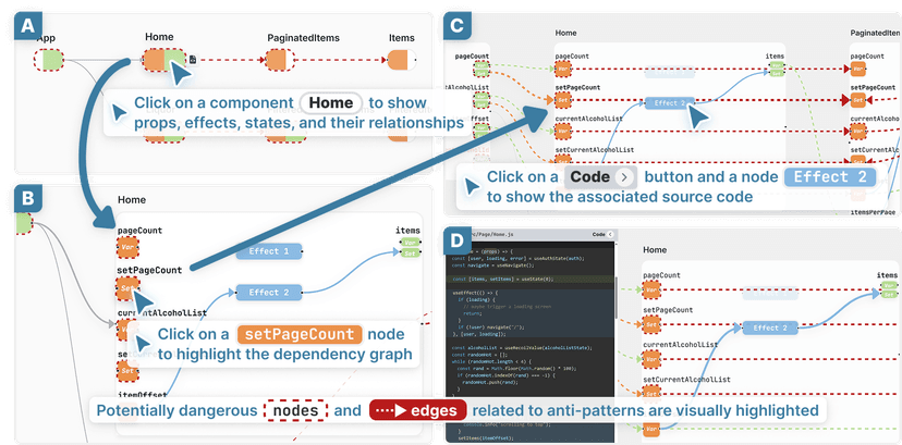 HookLens paper teaser
