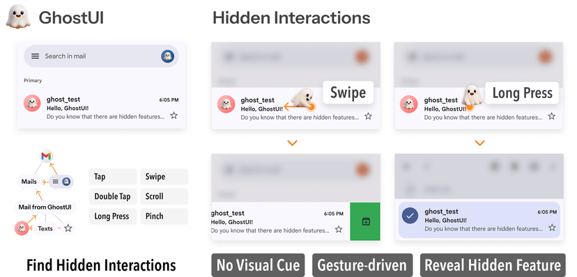 GhostUI paper teaser